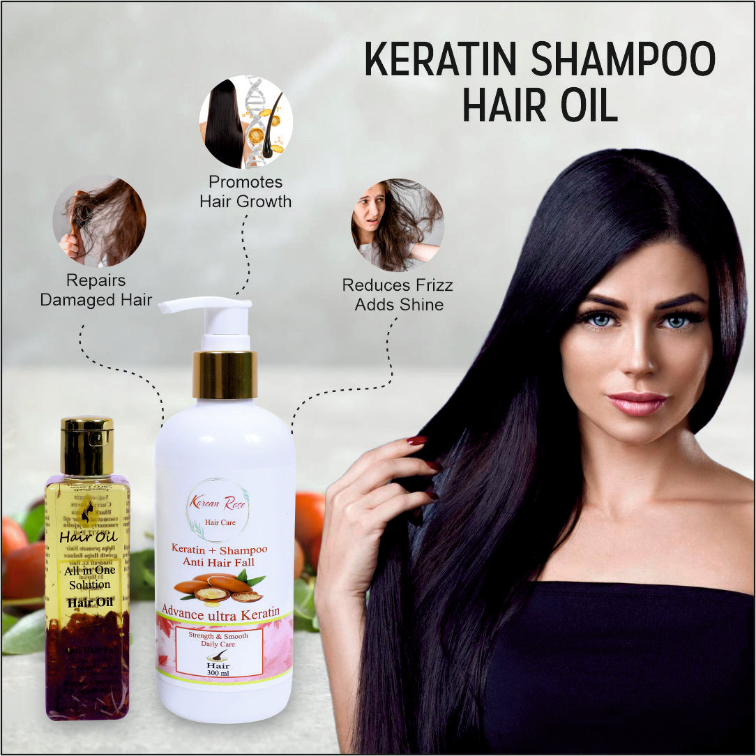 Hair Combo kit Only Stop Hair Fall