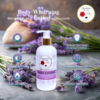 Body Lotion (Reduces Dullness)