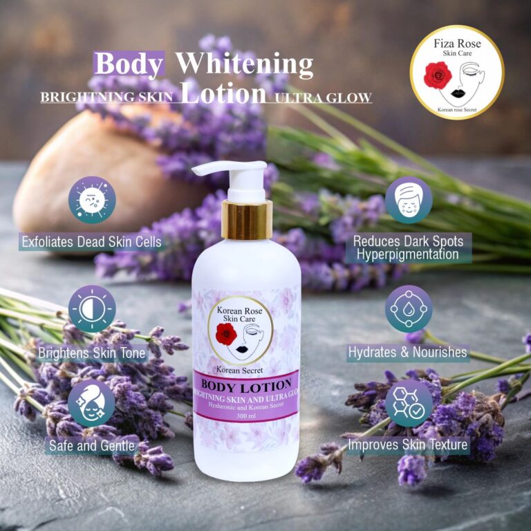 Body Lotion (Reduces Dullness)